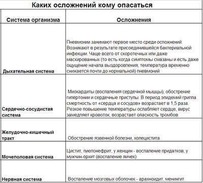 миллион миллион