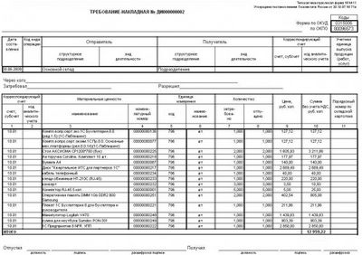 требование