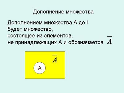 дополнение дополнение