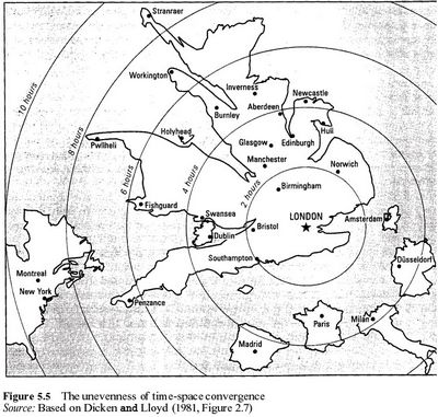 сходимость