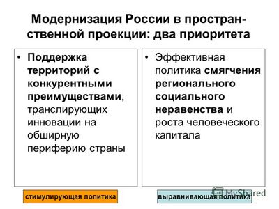 эволюционный антрополог