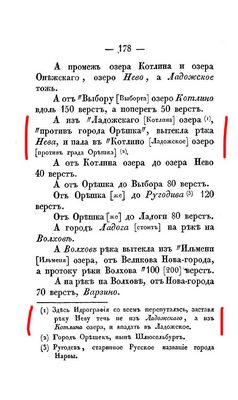 днепр днепр