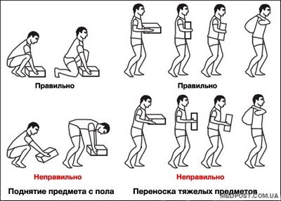 ретровирус ретровирус