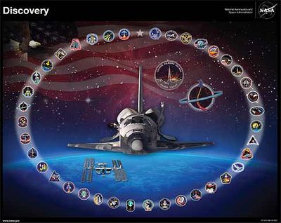 discovery discovery