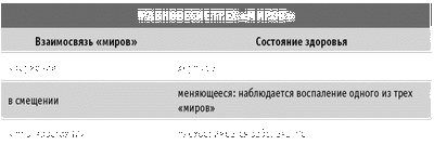 риск риск