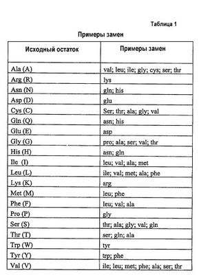 врач Бенович врач Бенович