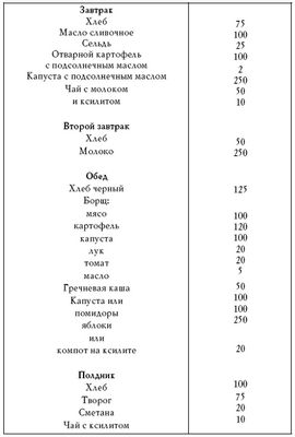 одышка одышка