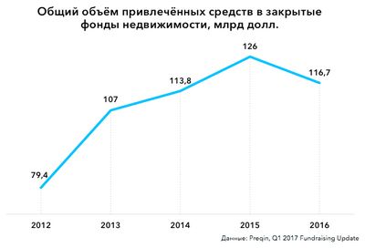 волна