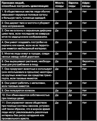 средство средство
