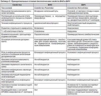 сообщил Уороби