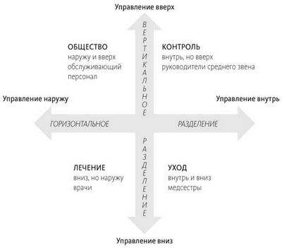 недавний недавний