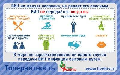 перед выделением перед выделением