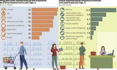 Британские правила употребления алкоголя плохо сочетаются с британскими привычками к употреблению алкоголя