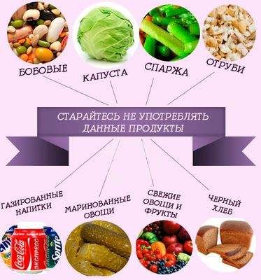 продукт