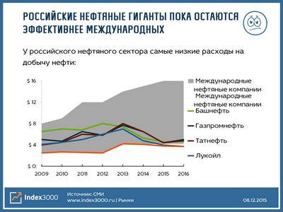 смертельный
