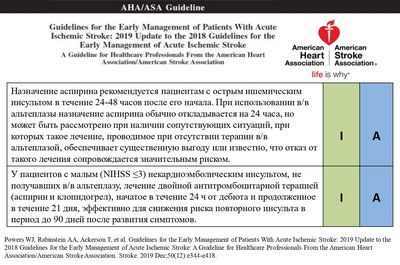 Операция по снижению веса снижает мозговое давление у пациентов с неврологическим заболеванием