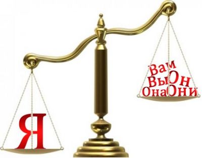 показатели счастья