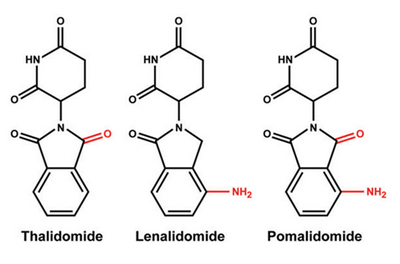 леналидомида
