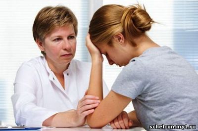 исследование