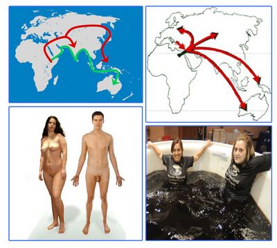 происхождение