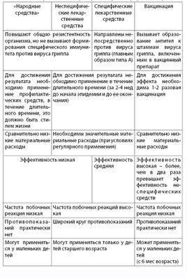 серьезность