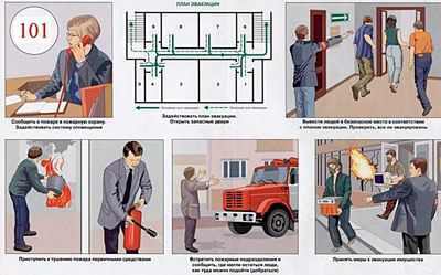 Пьяницы могут без нужды погибнуть при пожаре в доме